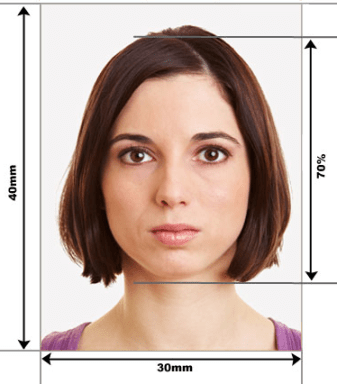 Digital photo for Vietnam evisa